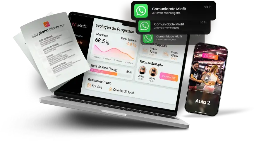 Miafit no notebook, tablet e celular